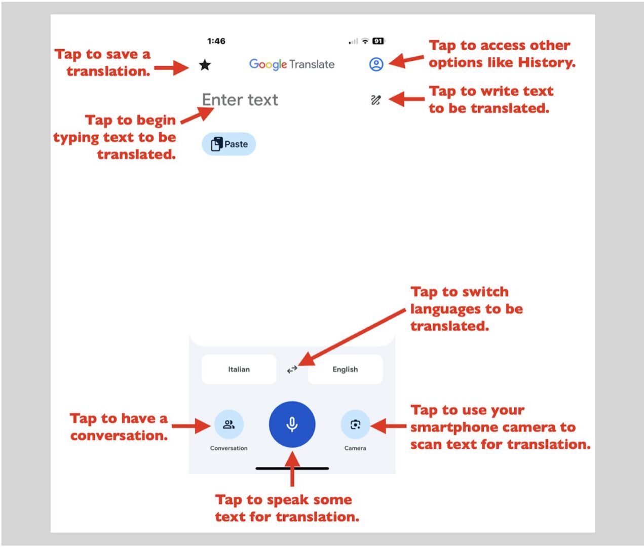 Google Translate directions with labels and arrows are shown on a smartphone screen.